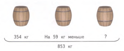 Задание рисунок 1
