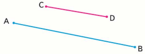 Задание рисунок 1