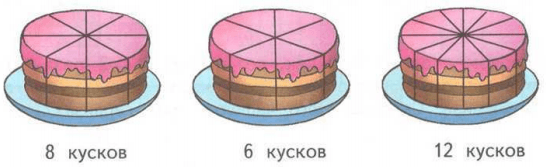 Задание рисунок 1