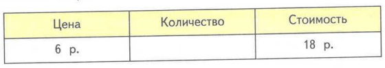Задание рисунок 1
