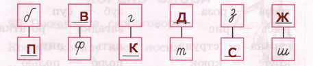 Решение рисунок 1