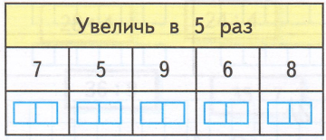 Задание рисунок 1