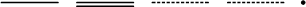 Задание рисунок 1