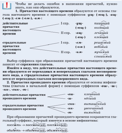 Задание рисунок 1